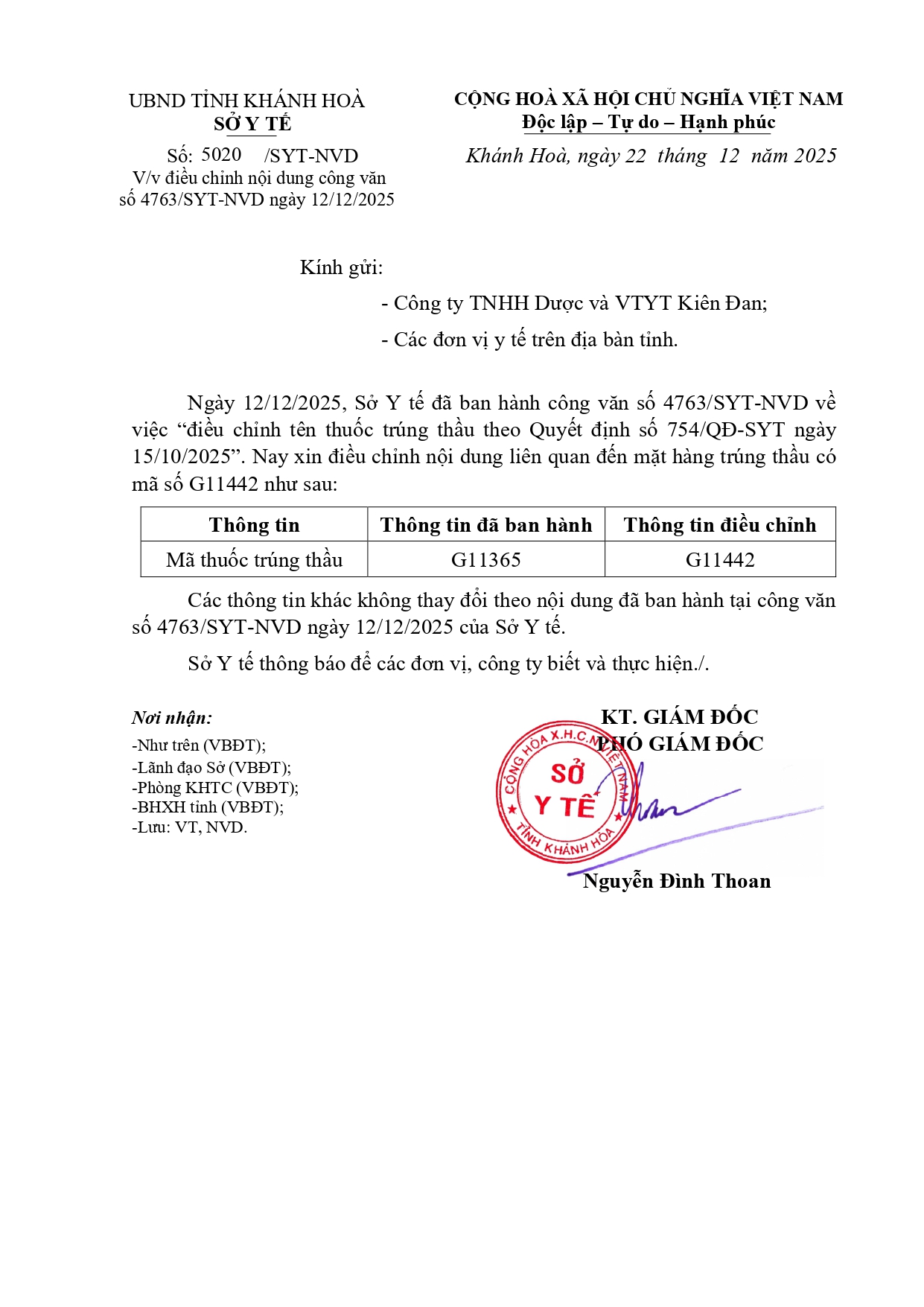 V/v điều chỉnh nội dung công văn  số 4763/SYT-NVD ngày 12/12/2025